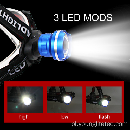 Outdoor Ultra Bright U2 LED Zoomable Reflektor